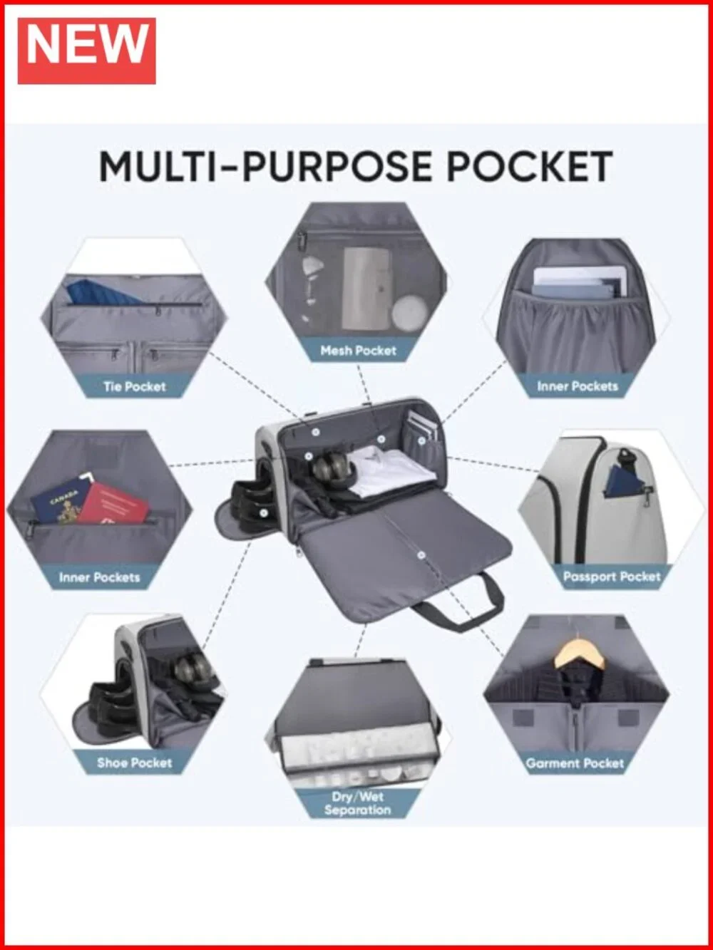 2-in-1 Convertible Travel Garment Duffel Bag - Wrinkle-Free Suit Bag with Shoe